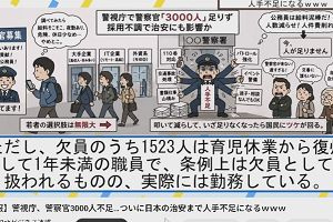 14時10分 ごろ