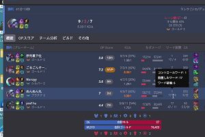 14時55分 ごろ