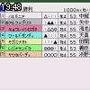 19時45分 ごろ