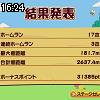 16時20分 ごろ