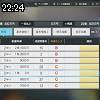 22時20分 ごろ
