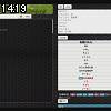 14時15分 ごろ