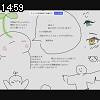 14時55分 ごろ