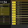 11時50分 ごろ