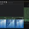 13時15分 ごろ