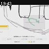 19時40分 ごろ