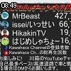 08時45分 ごろ