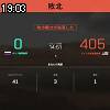 19時00分 ごろ