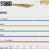 17時25分 ごろ