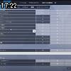 17時20分 ごろ