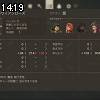 14時15分 ごろ