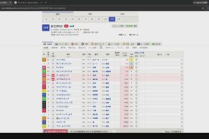 22時45分 ごろ