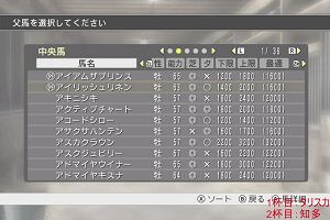 14時15分 ごろ