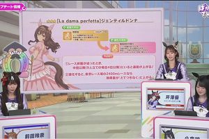 21時20分 ごろ