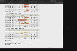 17時55分 ごろ