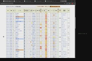 18時25分 ごろ