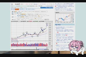 19時35分 ごろ