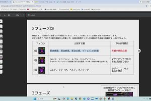 20時15分 ごろ