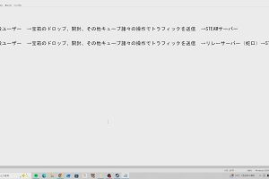 22時05分 ごろ