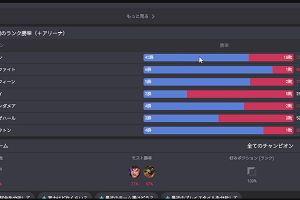 15時15分 ごろ