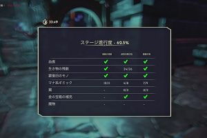 22時30分 ごろ