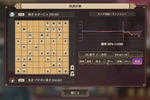 19時05分 ごろ