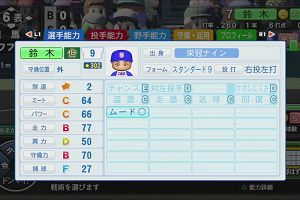 22時20分 ごろ