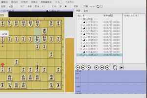 09時25分 ごろ