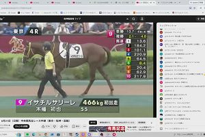 11時25分 ごろ