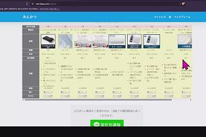 22時20分 ごろ