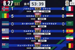 11時00分 ごろ