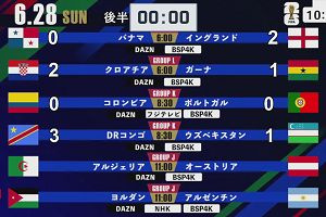 10時40分 ごろ