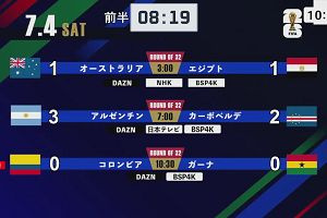 10時35分 ごろ