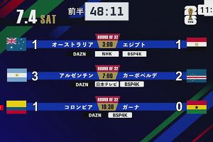 11時15分 ごろ