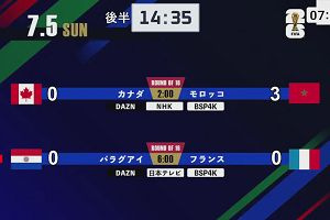 07時20分 ごろ
