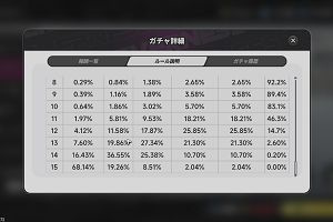11時20分 ごろ