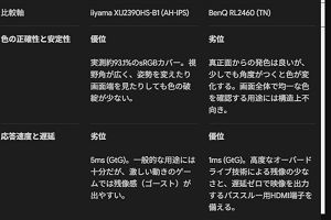 22時15分 ごろ