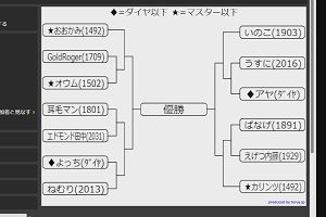21時40分 ごろ