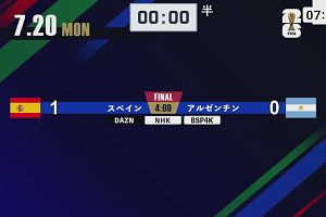 07時20分 ごろ