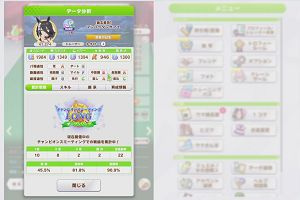 19時00分 ごろ