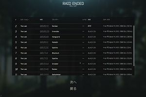 20時55分 ごろ