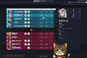 22時30分 ごろ