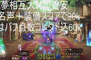 19時15分 ごろ