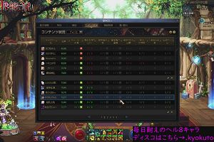 19時05分 ごろ