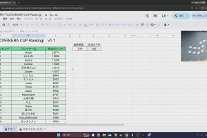 21時20分 ごろ