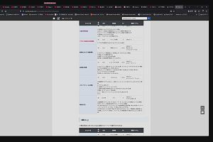 19時05分 ごろ