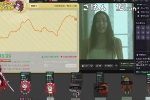 15時20分 ごろ