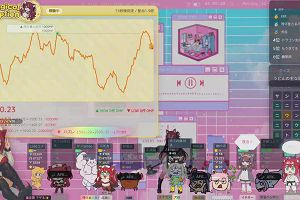 16時05分 ごろ