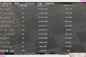 18時45分 ごろ