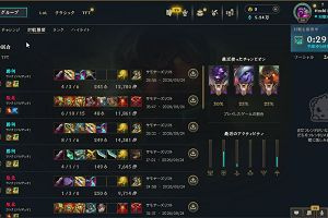14時00分 ごろ